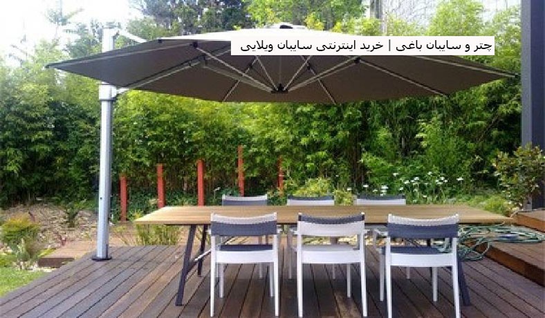 Umbrellas-and-garden-canopies